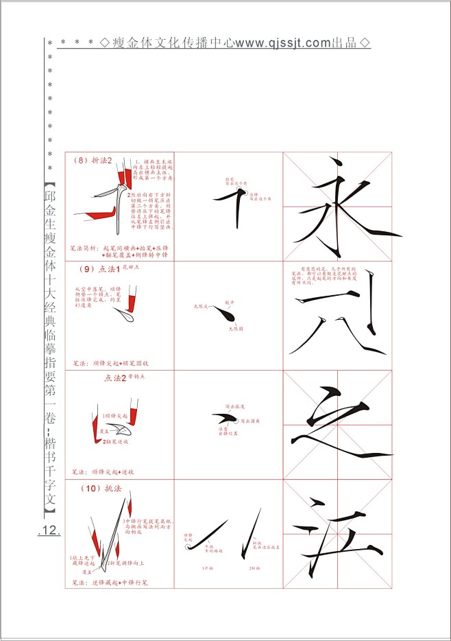 瘦金体