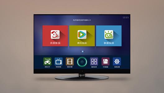 屏幕贴图