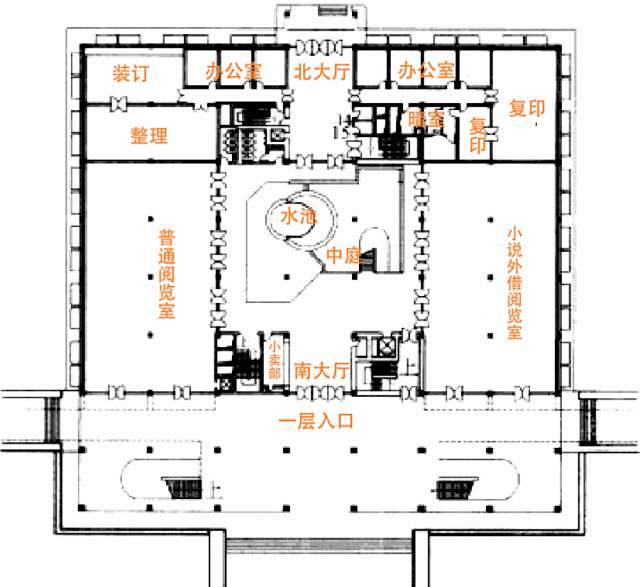 你知道怎么做好图书馆设计了吗建筑学院