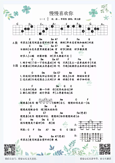 com 莫文蔚《慢慢喜欢你》尤克里里谱 – 心忆编配 | 尤克里里fans乌
