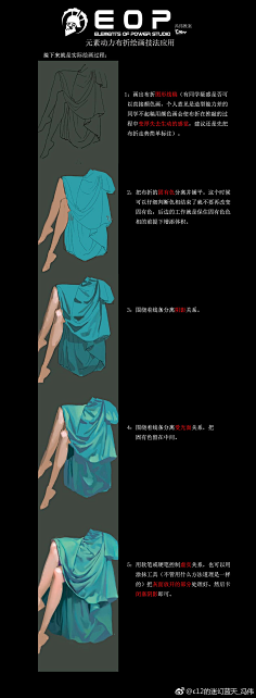 黑猫与伯爵采集到教程