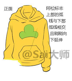 衣服褶皱-花瓣网|陪你做生活的设计师 衣褶素材 来自pinterest