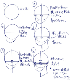 竹林清水采集到头像