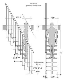 com 单人楼梯的宽度和尺寸图.设计参考.这个loft可以考虑用.