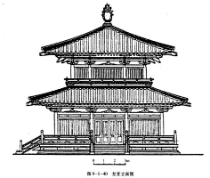 唐朝建筑