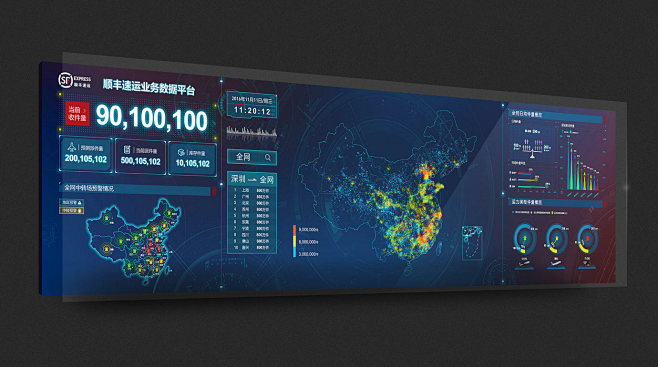 顺丰双十一数据可视化大屏数据可视化交互设计html5设计开发网站建设