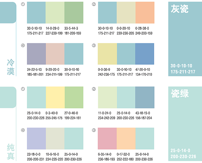 色卡配色