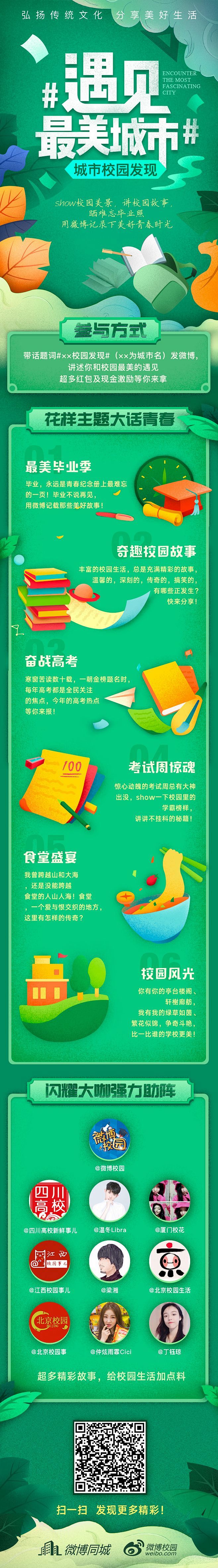 穿靴子的~猫采集到H5/UI/APP界面