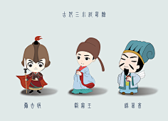 古代人物