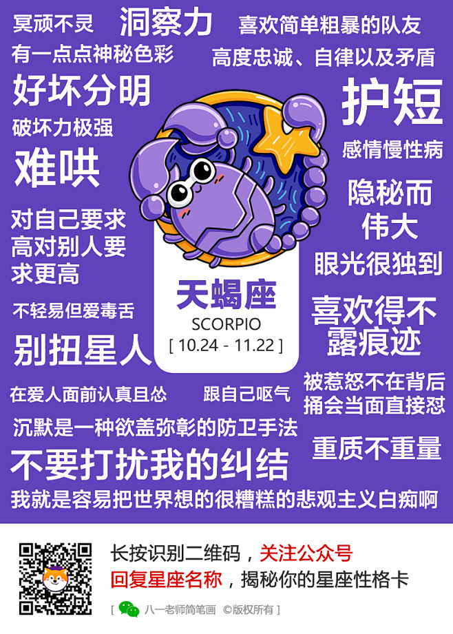 八一老师简笔画采集到十二星座 2018性格卡 简笔画天蝎座-天蝎座性格