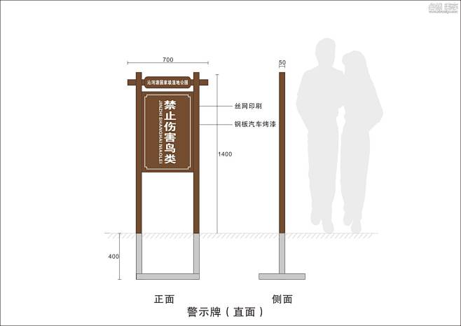 湿地公园导视牌