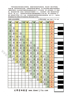 乐理基本教案_乐理教案怎么写_乐理教案