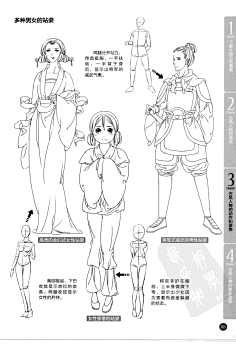 古风画教程