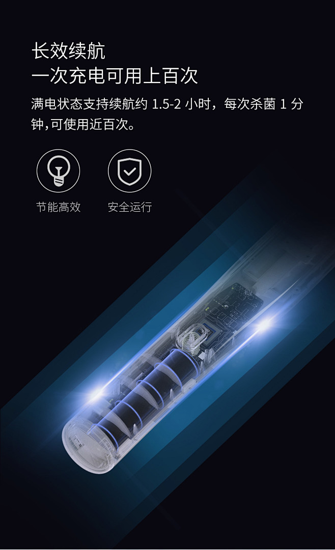 小盾便携紫外线杀菌消毒棒手持迷你消毒器白色小米有品