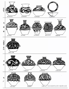 com 王仁湘:中国彩陶文化起源新论_手机搜狐网 m.sohu.com