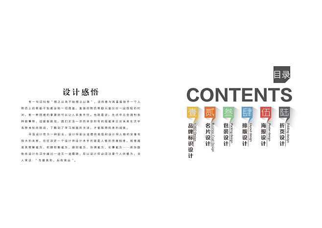 个人作品集目录