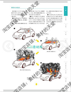 游戏动画特效 水火爆炸烟画法