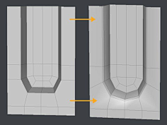 3d硬表面建模布线参考