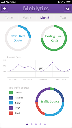 com energy production in the uk timeline feedproxy.google.