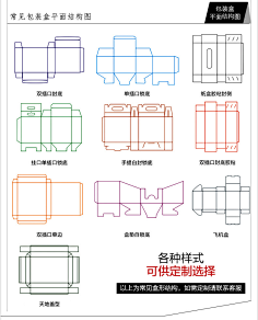 包装-花瓣网|陪你做生活的设计师 | 展示样机折纸矢量