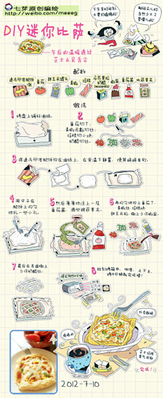 com diy迷你比萨图解——手绘菜谱中的培根也可以换成三文鱼片等,也