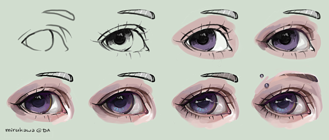 eyetutorialbymirukawaondeviantart