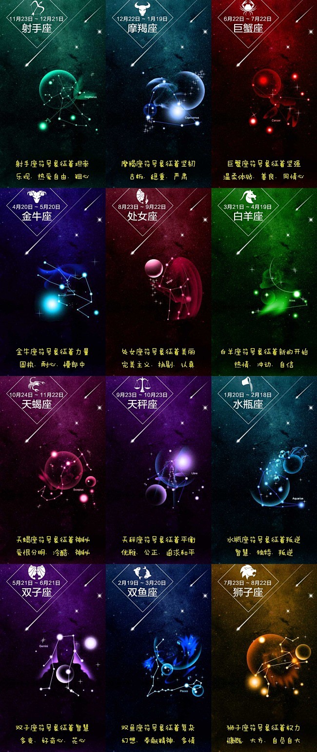 十二星座桌面壁纸PSD源文件,十二星座,处女我很讨厌狮子座男图片