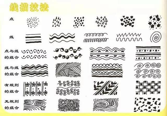 画线条幼儿园线描画线描画步骤线描画幼儿园简单线条线条设计线条画