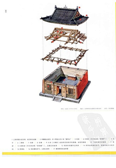 恋恋·中国古建筑绘图