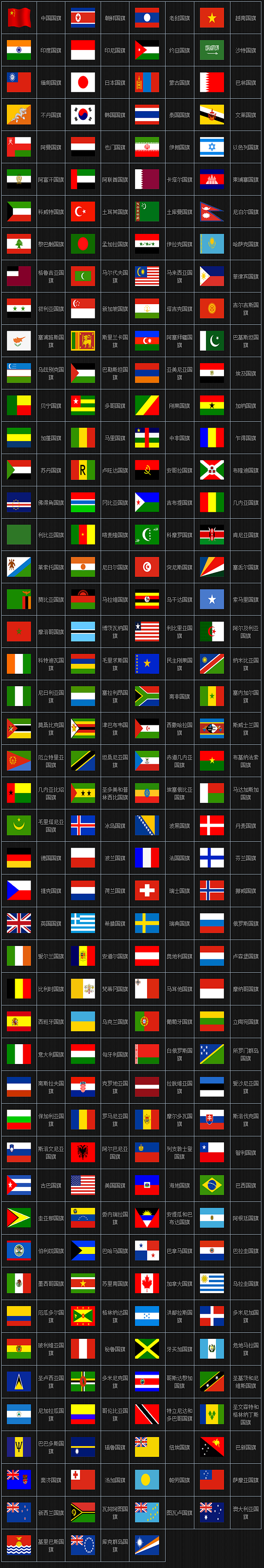 忆白よ从mt5se转采于1个月前世界各国国旗图片及名称国旗忆白よ同采