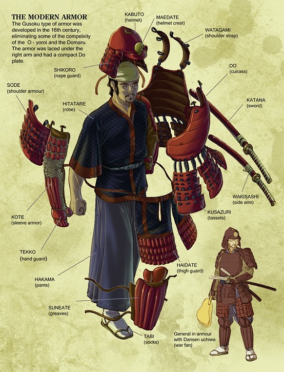 设计日本武士