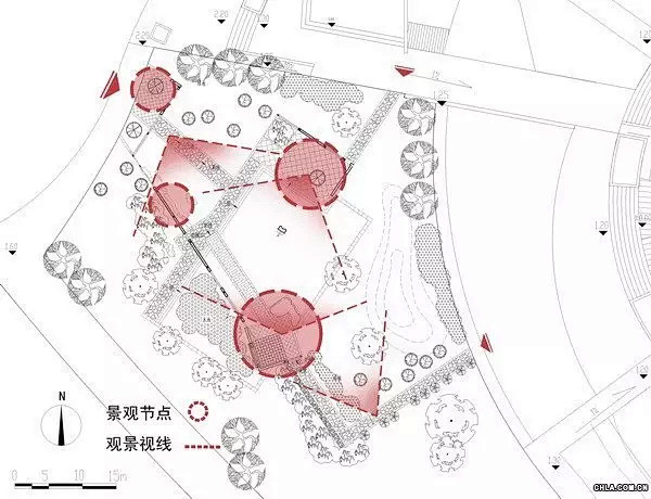 分析图 参考