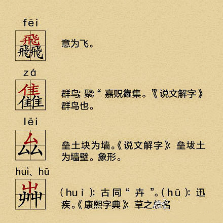 知识帖那些三字重叠的汉字你都会读吗一起学习涨姿势吧