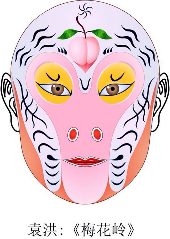 京剧脸谱