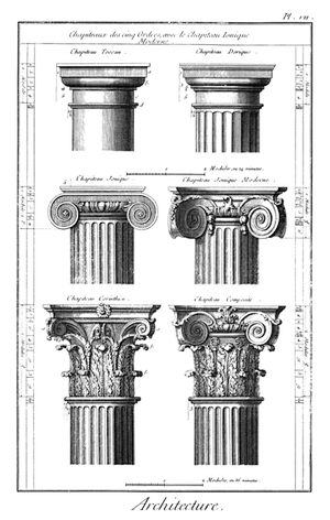 希腊多立克柱式doricorder的特点是比较粗大雄壮没有柱础柱身有20条