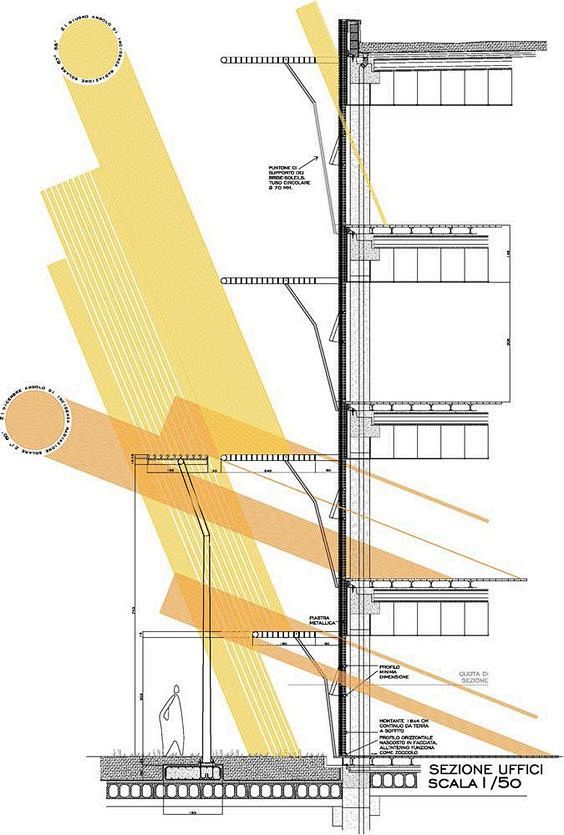 双层玻璃幕墙建筑的光照反射示意图夏季与冬季的光照角度区别设计参考