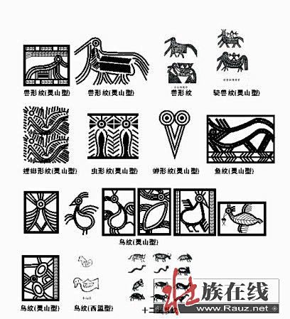 com 壮族的守护神——蛙神 花山岩画蛙形舞_广西吧