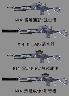 现代武器