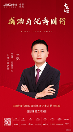 金科 人物海报 销冠海报