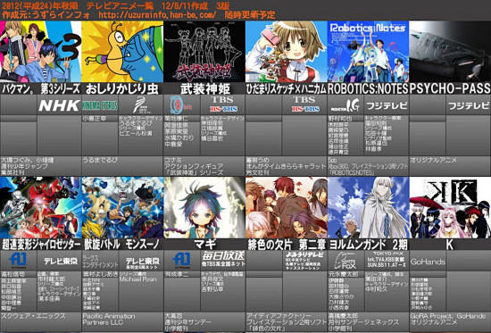 12年10月新番一览_动画资讯_动画资讯_漫画资