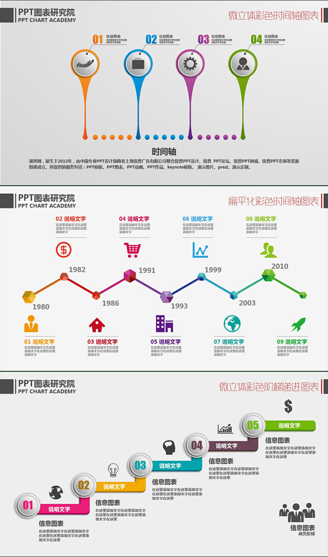 时间轴分类标签