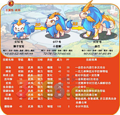 com 大耳帽兜_帽兜娃娃_雪影娃娃技能表_冰系宠物 洛克王国,洛克王国