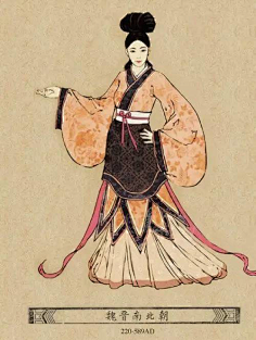 不同朝代服饰