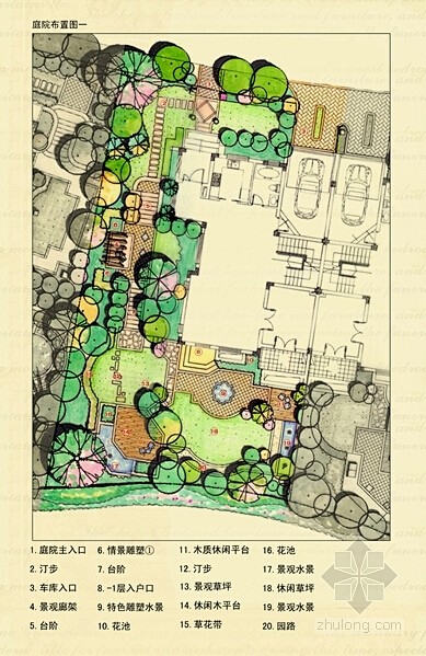 com 托斯卡纳风格住宅规划及景观设计方案分析图 1 bbs.zhulong.com