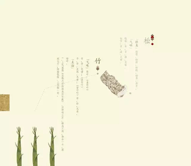 有种排版让人怦然心动