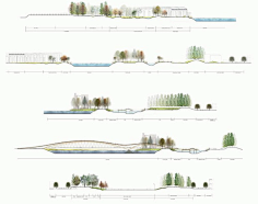 丨l丨景观设计剖面分析图案例图集/滨水生态河道绿地