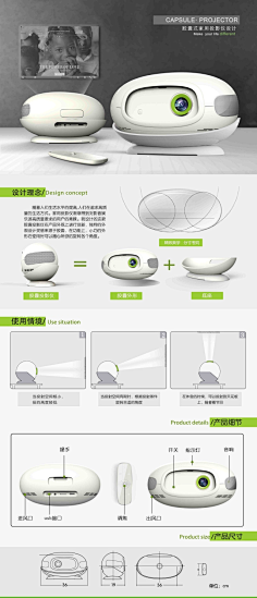 工业设计 产品排版