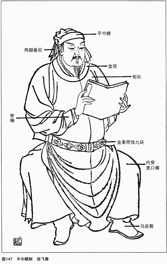 baidu.com 宋代皇帝服饰