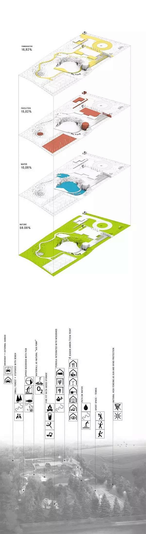 qq.com 菲尔● 高逼格区位分析图,你想去看看吗?『 diagram 』 mp.