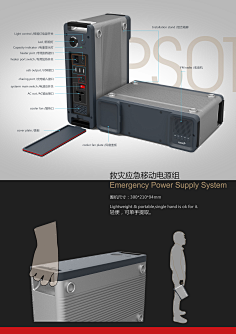 海峡两岸(漳州)工业设计大赛获奖作品